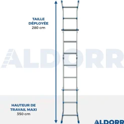 Vouwladders|Brico Aldorr Home - Multiladder Uitschuifbare Vouwladder 4X3 - 2,80M