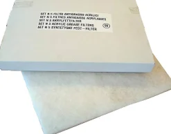 Dampkappen|Brico Electrum Set Van 5 Vetfilters Voor Afzuigkap Acrf-605
