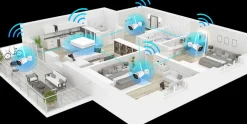 Brico Foscam Beveiligingsset Fn7108W-B4-1T Wifi- Beveiligingscamera