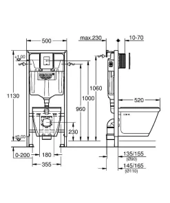 Inbouwtoiletten|Brico Grohe Inbouwreservoir Set Serel Wit | Soft-Close Toiletzitting