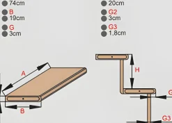 Brico Handystairs Gesloten Rechte Trap 