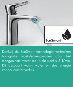 Wastafelkranen|Brico Hansgrohe Wastafelkraan Talis E 240 Zwart Mat