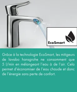 Wastafelkranen|Brico Hansgrohe Wastafelkraan Talis E 240 Zwart Mat