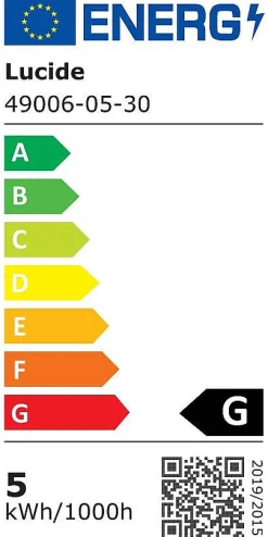 Badkamerverlichting|Brico Lucide Plafondspot Lennert Zwart Gu10 5W