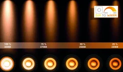 Badkamerverlichting|Brico Lucide Spot Led Taylor Zwart 2X5W