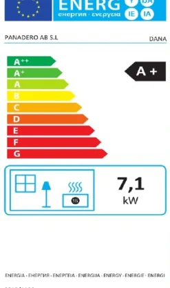 Brico Panadero Houtkachel Dana Ecodesign 7,1Kw