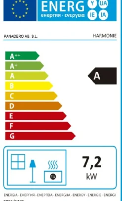 Brico Panadero Houtkachel Harmonie 3V Ecodesign 7,2Kw