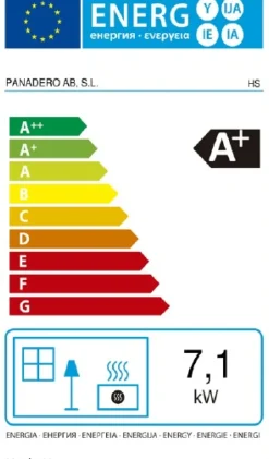 Brico Panadero Houtkachel Hs Ecodesign 7,1Kw