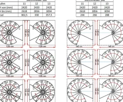 Brico Wenteltrap Berlin - 120 Cm Diameter - Zwart Metaal Met Beuken- Zoldertrappen
